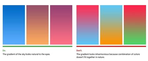 Gradient Art Definition and Its Far-Reaching Discourse