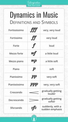 what is a tie in music: and how does it contribute to the dynamics of a piece?