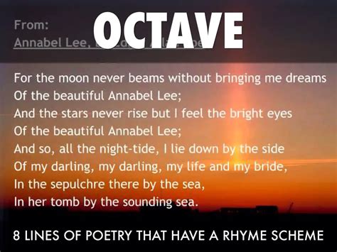 What is an Octave in Poetry: Exploring its Myriad Dimensions in English Literature